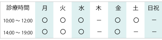東海カイロプラクティック院開院時間の表